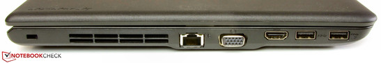 linke Seite: Steckplatz für ein Kensington Schloss, Ethernet-Steckplatz, VGA-Ausgang, HDMI, 2x USB 3.0