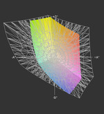 Toshiba L755D HD vs. AdobeRGB