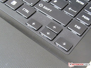 Extreme kleine Richtungstasten