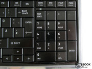 Separater Ziffernblock