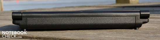 Rückseite: Keine Anschlüsse