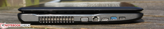 Linke Seite: VGA, Ethernet, HDMI, USB 3.0, HDMI, USB 2.0