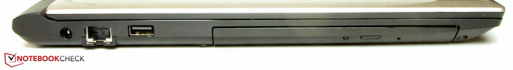linke Seite: Netzanschluss, Gigabit-Ethernet, USB 2.0, DVD-Brenner