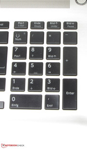 Ein Nummernblock ist vorhanden.