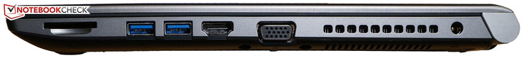rechte Seite: DC-In, VGA-Out, HDMI, 2 x USB 3.0, SD-Cardreader