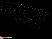 und das die minimale Helligkeit.