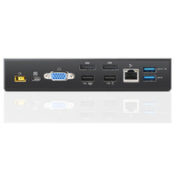 USB C Dock Anschlüsse