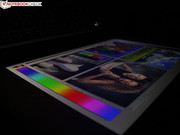 Die Blickwinkel sind sehr gut, ...