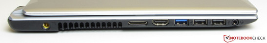 linke Seite: Netzanschluss, Anschluss für Kabelpeitsche (VGA-Ausgang u. Gigabit-Ethernet-Steckplatz), HDMI, USB 3.0, 2x USB 2.0, Audiokombo