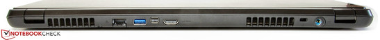 Rückseite: Gigabit-Ethernet-Steckplatz, USB 3.0, Mini-Displayport, HDMI, Steckplatz für ein Kensington Schloss, Netzanschluss