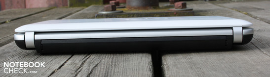 Rückseite: keine Anschlüsse