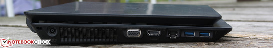 Linke Seite: AC, VGA, HDMI, LAN, 2 x USB 3.0
