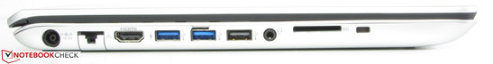 Linke Seite: Netzanschluss, Gigabit-Ethernet, HDMI, 2x USB 3.0, USB 2.0, Audiokombo, Speicherkartenlesegerät (SD, SDHC, SDXC), Steckplatz für ein Kensington-Schloss