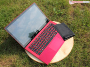 Es handelt sich um eine personalisierte Konfiguration.