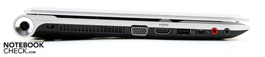 Linke Seite: VGA, HDMI, USB, i.LINK, Audio