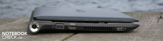 Linke Seite: AC, VGA, HDMI, USB 2.0