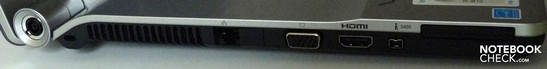 Linke Seite: 34mm Express-Karten-Slot, Firewire, HDMI, VGA, LAN, Lüftungsgitter, Kensington Lock, Netzstecker