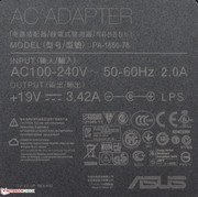 ...und stellt maximal eine Leistung von 65 Watt bereit.