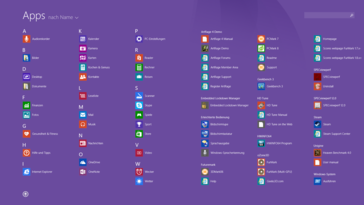 Windows 8.1 stellt eine gute Basis für die Fingerbedienung dar.