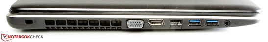 Linke Seite: Steckplatz für ein Kensington-Schloss, VGA, HDMI, Gigabit-Ethernet, 2x USB 3.0, Audiokombo