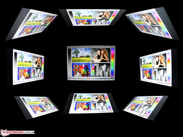 Blickwinkel des 3200x1800 Pixel SHP1421 LQ133Y1 Type: IGZO