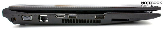 Linke Seite: Strom, VGA, RJ-45, HDMI, 2x USB 2.0, Kartenleser