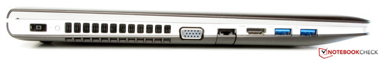 linke Seite: Netzanschluss, One-Key-Recovery-Taste, VGA-Ausgang, Ethernet-Steckplatz, HDMI, 2x USB 3.0