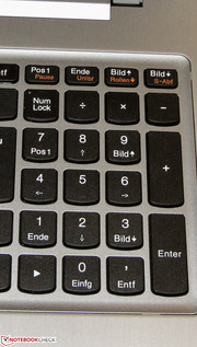 Ein Nummernblock ist vorhanden.