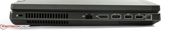 Linke Seite: Kensington, LAN, DisplayPort, eSATA/USB 2.0, 2 x USB 3.0, FireWire