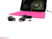 Auch sonstige Peripherie lässt sich problemlos nutzen.