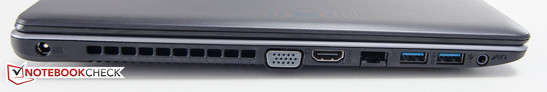 linke Seite: Netzteil, VGA, HDMI, LAN, 2x USB 3.0, kombinierter Klinkenstecker