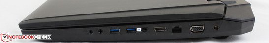 Rechts: 3.5 mm Kopfhörerbuchse, 3.5 mm Mikrofonbuchse, 2 x USB 3.0, Thunderbolt, HDMI-Ausgang, Gigabit LAN, VGA-Port, Netzteilanschluss