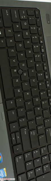 Chiclet-Tastatur mit Hintergrundbeleuchtung