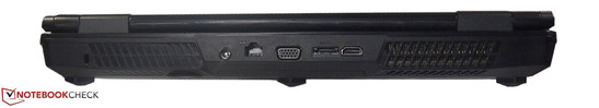 Rückseite: Strom, LAN, VGA, eSATA, HDMI