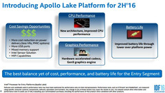 Die Vorteile der Atom Lake Plattform für Cloudbooks