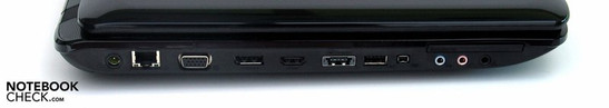 Linke Seite: Stromversorgung, LAN, VGA, Display Port, HDMI, eSATA, USB, Firewire, Audio, ExpressCard