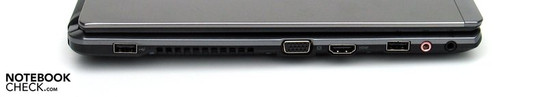 Linke Seite: USB, VGA, HDMI, USB, Audio