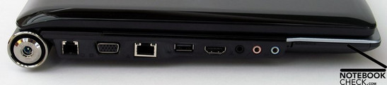 Ansicht links: Netzanschluss, Modem, VGA, LAN, USB 2.0, HDMI, Audio Ports (Line In, Mikrofon, Kopfhörer), ExpressCard