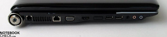 Linke Seite: Netzanschluss, Modem, LAN, VGA-Out, HDMI, 2x USB, Audio Ports