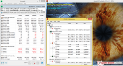 Das Aspire E15 im Stresstest