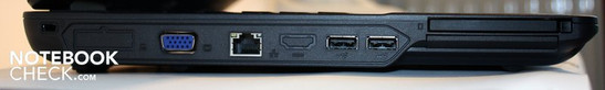 Links: PCMCIA, 2x USB 2.0, LAN-Port, VGA