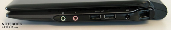 Rechte Seite: Audio, 2x USB, Stomversorgung, LAN