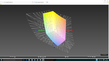 AdobeRGB-Abdeckung: 42 %