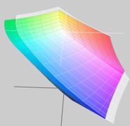 Adobe RGB 1998 versus kalibriertes Display (transparent)