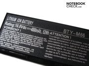 Der sechs Zellen Lithium-Ionen-Akku genügt nur für kurze Ausflüge abseits des Stromnetzes