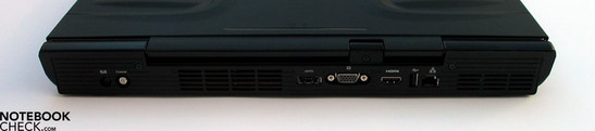 Rückseite:  Stromversorgung, Antenne, eSATA/USB, VGA, HDMI, USB, LAN