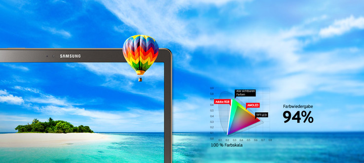 Das Problem mit der Farbungenauigkeit von AMOLED-Tablets hat Samsung mit der Tab-S-Serie in den Griff bekommen (Bild: Samsung)