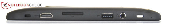 links: Kensington, HDMI, SD-Kartenleser, USB 2.0, Audio (Kombi Kopfhörer/Mikrofon)