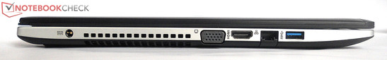 linke Seite: Stromanschluss, VGA, HDMI, LAN (RJ 45) und USB 3.0