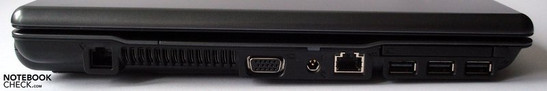 Linke Seite: Modem, Lüftungsschlitz, VGA, Netzanschluß, 10/100 Ethernet, ExpressCard/54 mit drei darunterliegenden USB 2.0 Ports